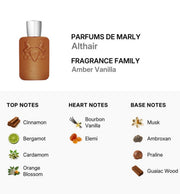 Alithair De Marly