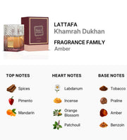 Khamra Dukhan (Master Box)