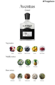 Creed Aventus