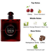 Black Opium Over red {With Box}