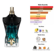 Le beau le parfum