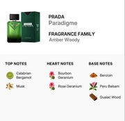 Prada Paradigme