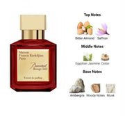 Bacarat Rouge
