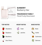 Burrbery Her (With Box)