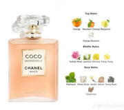 Coco Mademoiselle Chanel