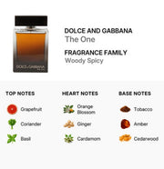 Dolce & Gabbana The One (With Box)