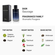 Dior sauvage