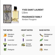 Libre Yves Saint Laurent