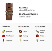 Asad Bourbon Lattafa