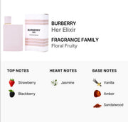 Burberry Her Elixir