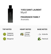 YSL Myslf