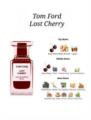 Tom Ford Lost Cherry