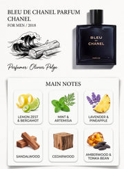 Bleu de chanel